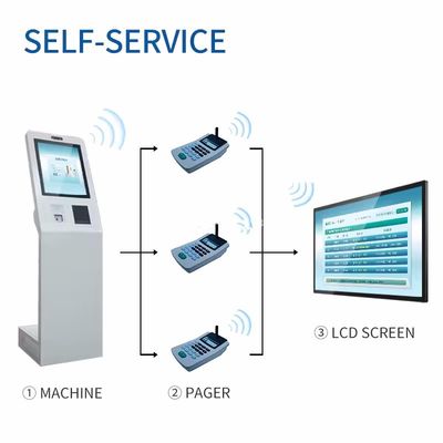 19ιντσών ψηφιακή οθόνη αφής Kiosk με επεξεργαστή Intel Core I3 και Windows 10 για διαδραστική αυτοεξυπηρέτηση